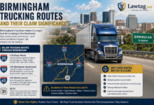 Trucking Routes